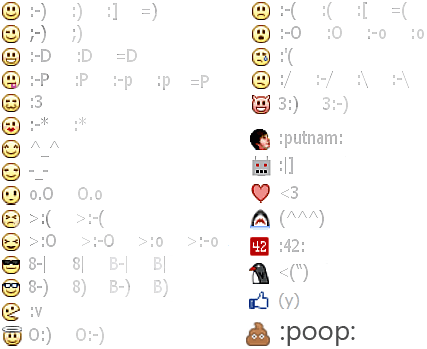 Image: All Facebook emoticons